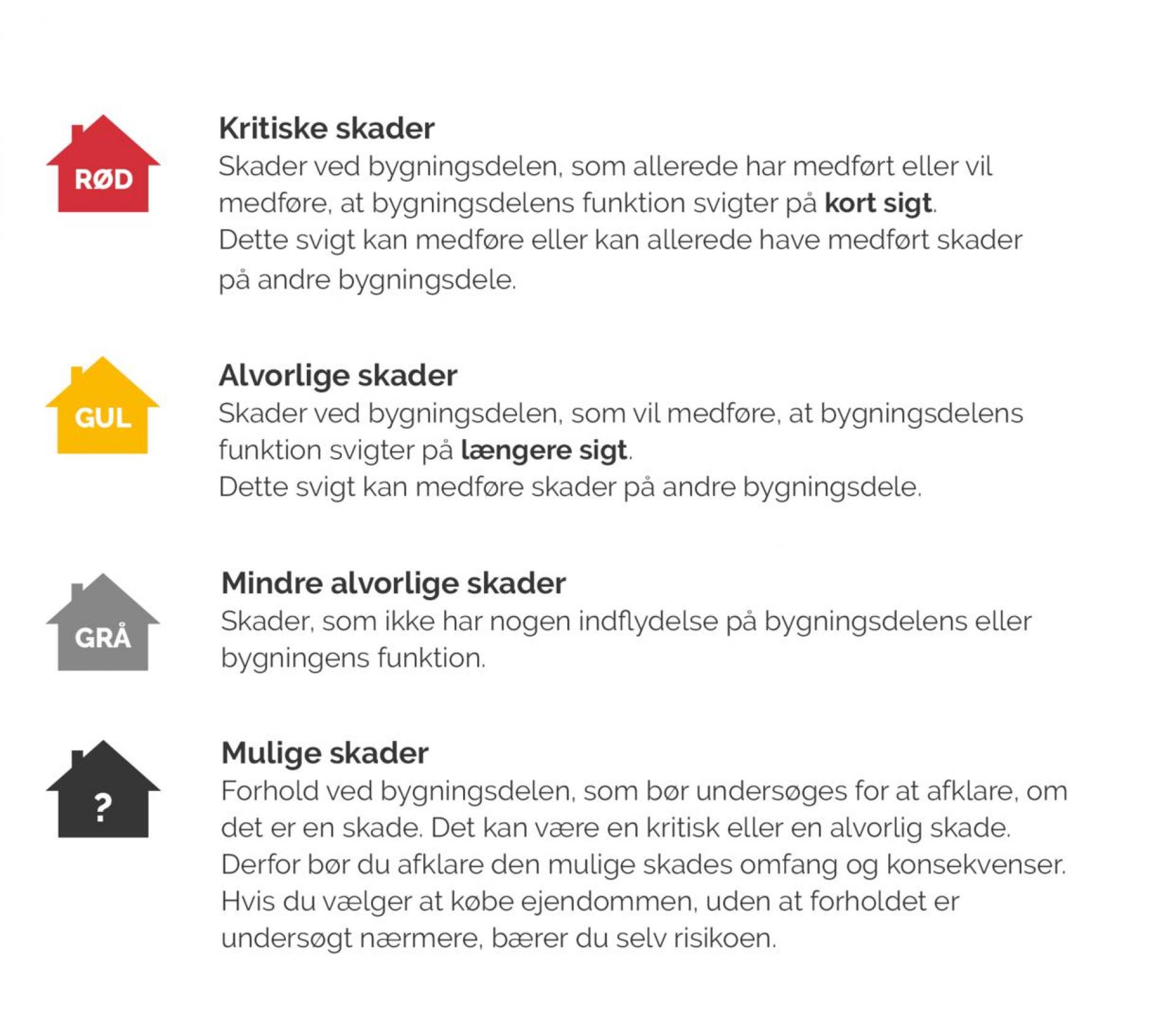 Oversigt: Sikkerhedsstyrelsen.