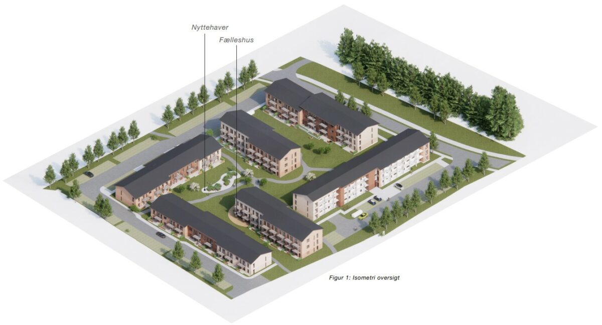 Oversigtsillustration af bebyggelsen. Der er noteret ved to streger, hvor 'nyttehaven' med højbede og et fælleshus skal være.