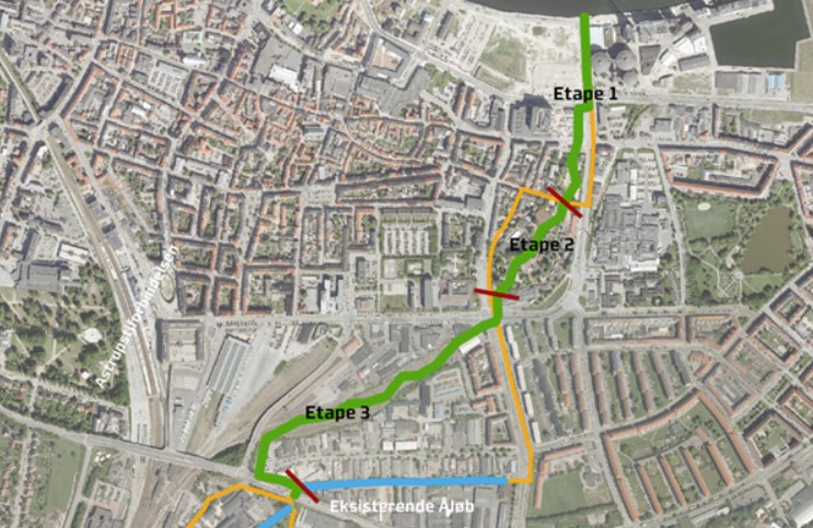 Kortudsnit med det nye åforløb tegnet med grønt. Røde streger på tværs viser, hvor 1., 2. og 3. etape starter og ophører